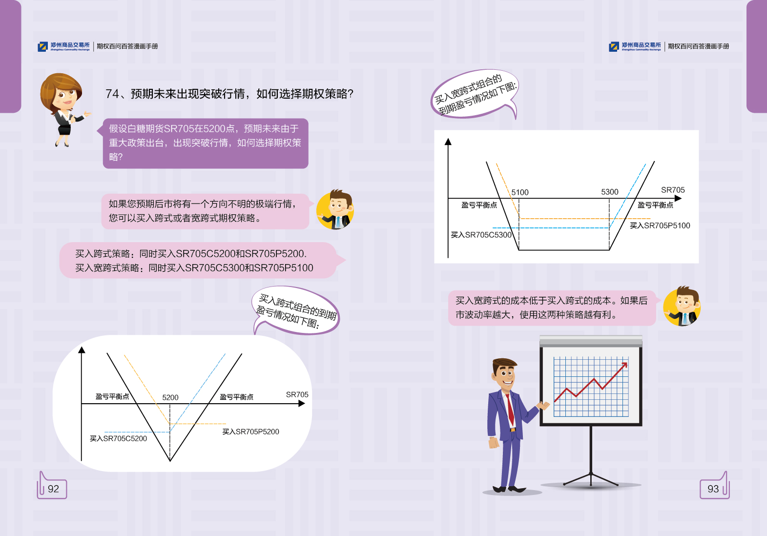 单笔存取超5万或无需再登记