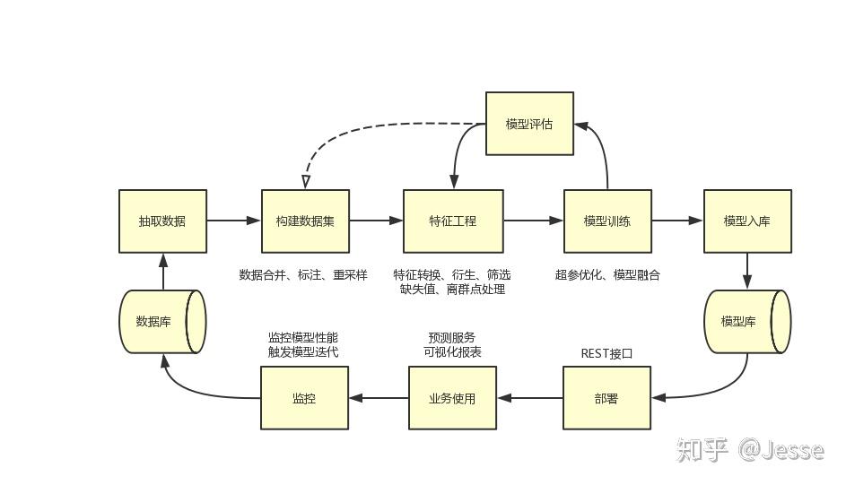 证监会机构司：公募基金行业需进一步强化以投资者回报为核心的理念 提升长周期资产配置能力