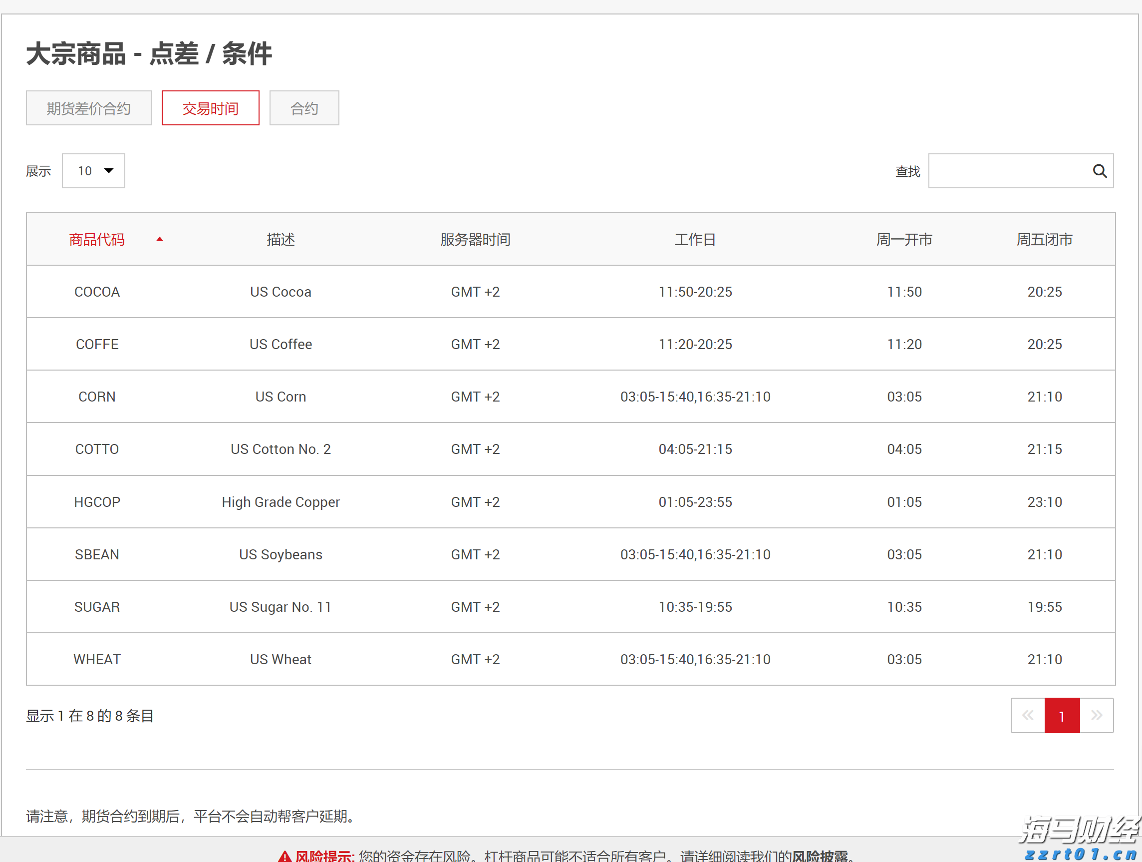浙江建设数智基地提升燃气安全管理能力