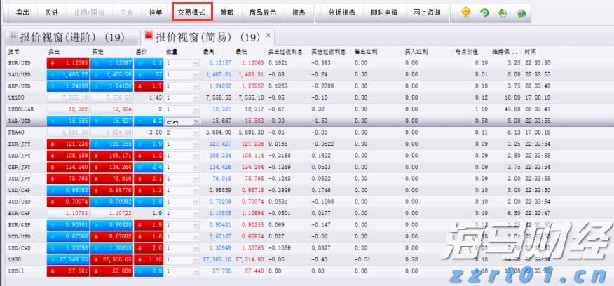 未来两天“云多多” 阳光雷雨“双拼”