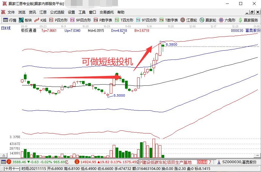 传统寿险逐步减退，分红险迎来新机遇？瑞银解析中国保险市场新动态