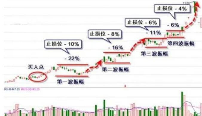 十部门联合发布促进农产品消费实施方案，助力外贸企业拓展内销渠道
