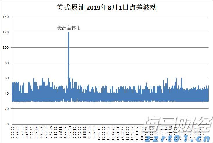 仿制药的冲击导致诺和诺德(NVO.US)市值蒸发700亿美元，巴克莱警告其面临“信誉崩塌”