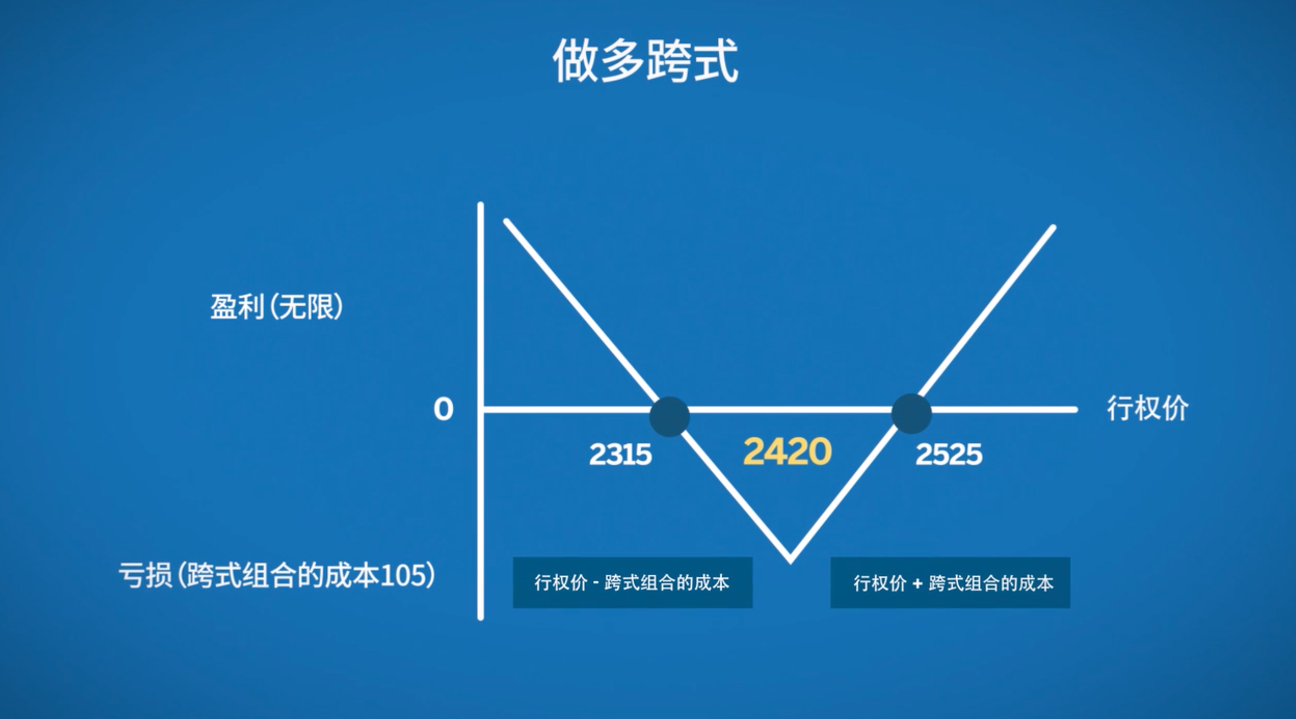 港股概念追踪 | 国家医保局支持脑机接口技术进入临床并收费 商业化应用落地有望加速(附概念股)