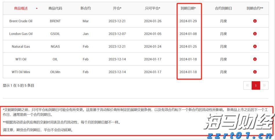A股市场快讯 | 震荡整理 生物医药行业表现强劲 AI应用活跃