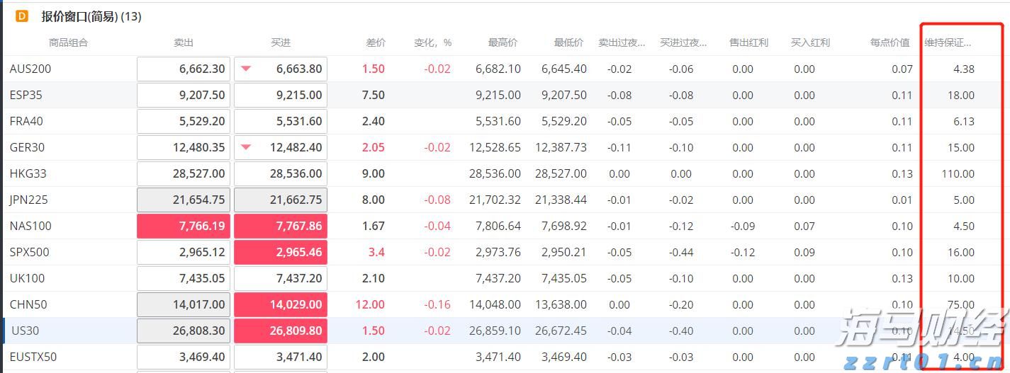新股前瞻|亦诺微医药：小众赛道的溶瘤免疫疗法商业化潜力分析