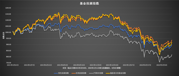 财报季来临！瑞银关注“AI+数字广告”，看好Applovin与Trade Desk的潜力