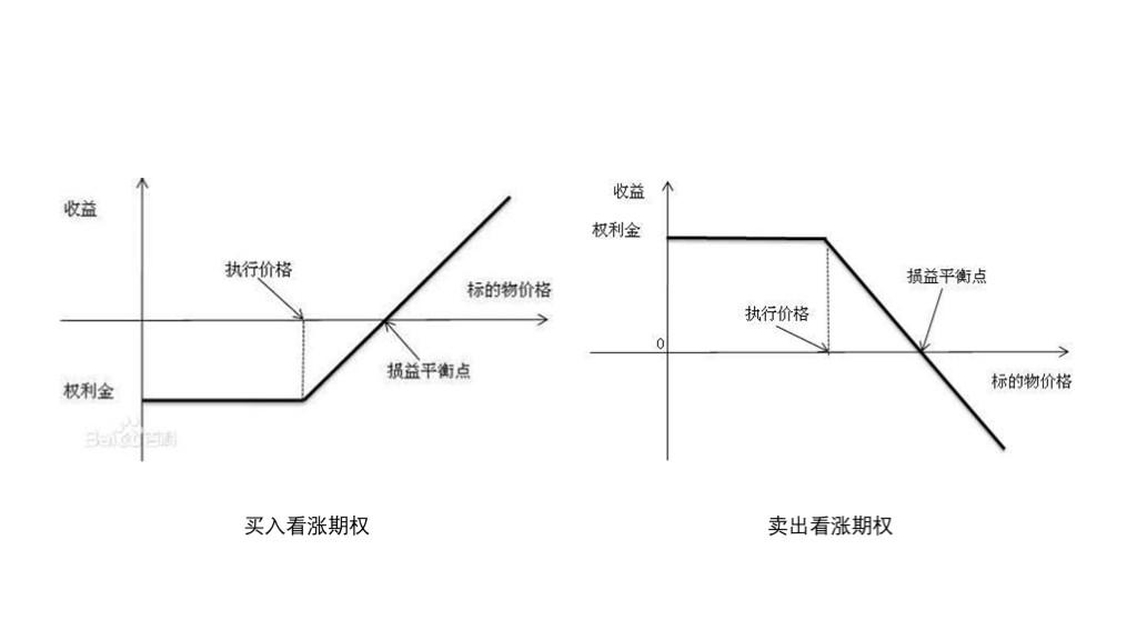 工商银行马鞍山分行举办“青春筑梦 奋斗有我”青年员工座谈会