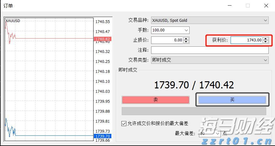 科技巨头因AI利好股价激增 Meta(META.US)和微软(MSFT.US)单日共增4000亿美元