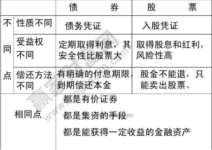 热点