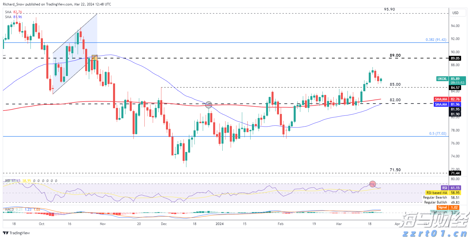 美股动态 | Q2云业务增长未达预期，亚马逊(AMZN.US)下跌超7%