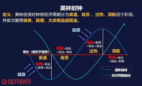 罗非鱼、石斑鱼、荷兰豆等抽检不合格！涉及珠海这些市场、超市