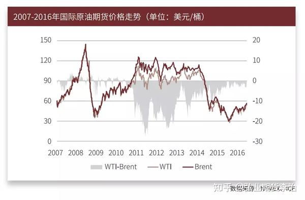 IDC：2024年中国IT安全软件市场规模为283.0亿元人民币 同比增长1.8%