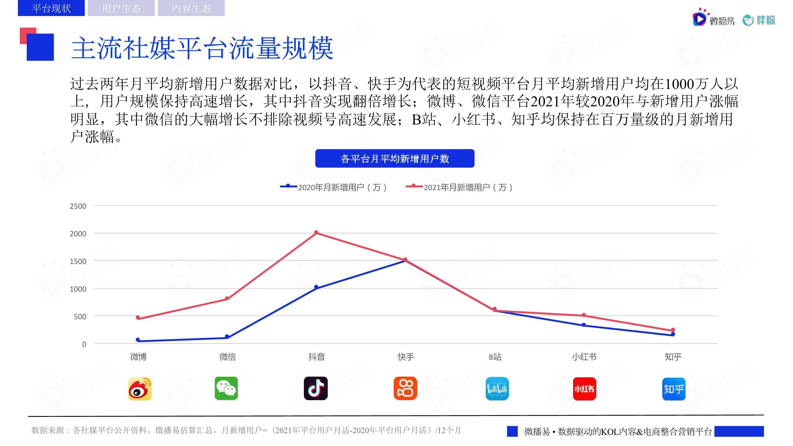 传统寿险逐步减退，分红险迎来新机遇？瑞银解析中国保险市场新动态