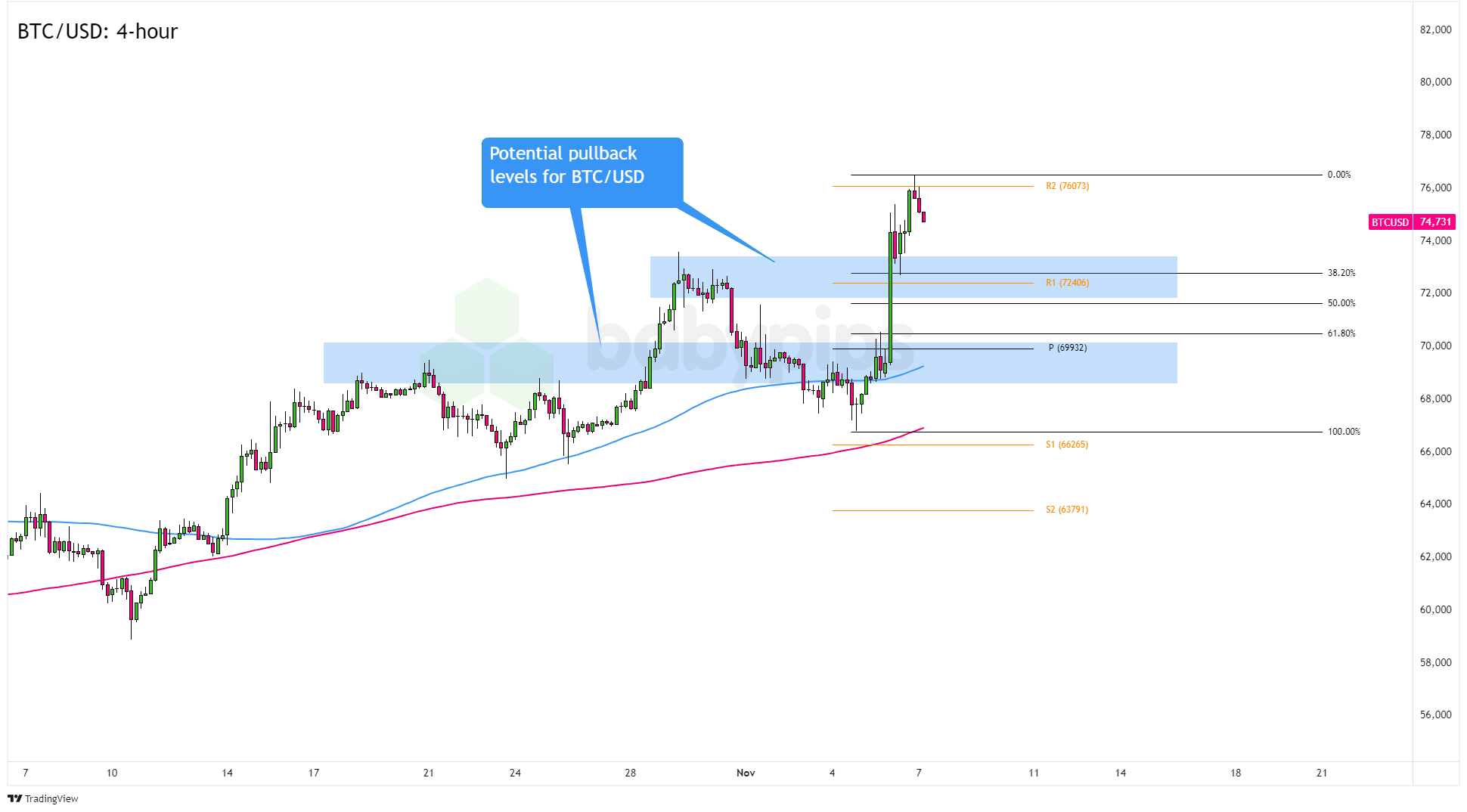 网络安全领域整合新动向：Palo Alto(PANW.US)计划收购SentinelOne(S.US)