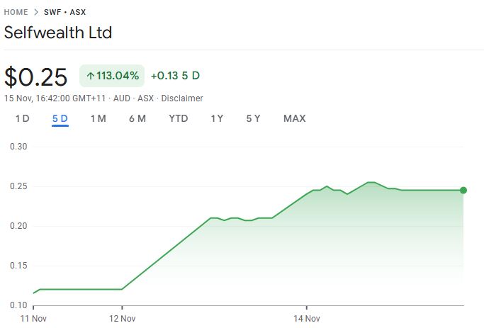 港股收盘(07.31) | 恒指下跌1.6%失守两万五 AI概念股逆势上涨 快手-W(01024)领跑蓝筹