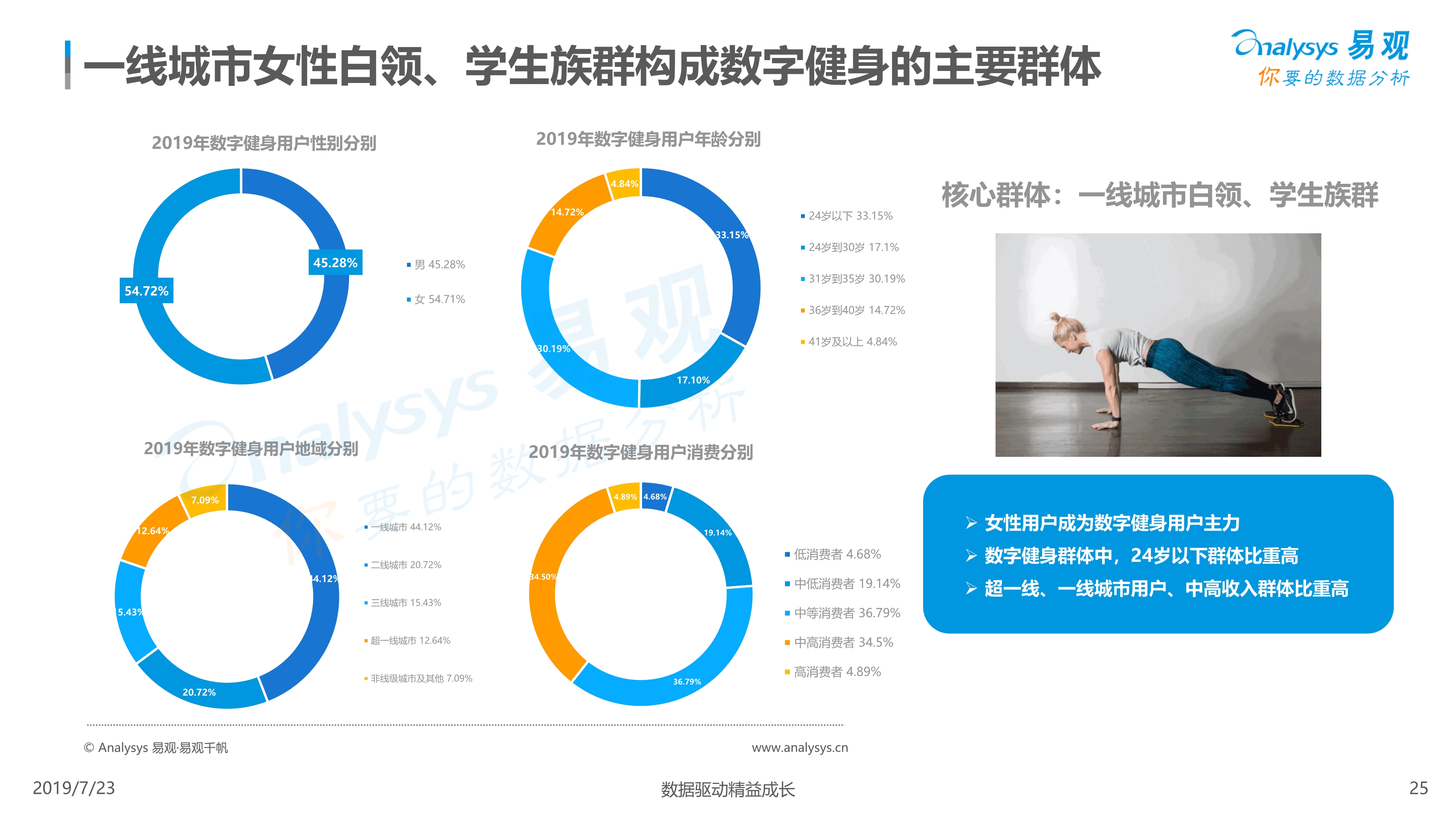 破除不正当交易！医药价格招采信用评价标准更严