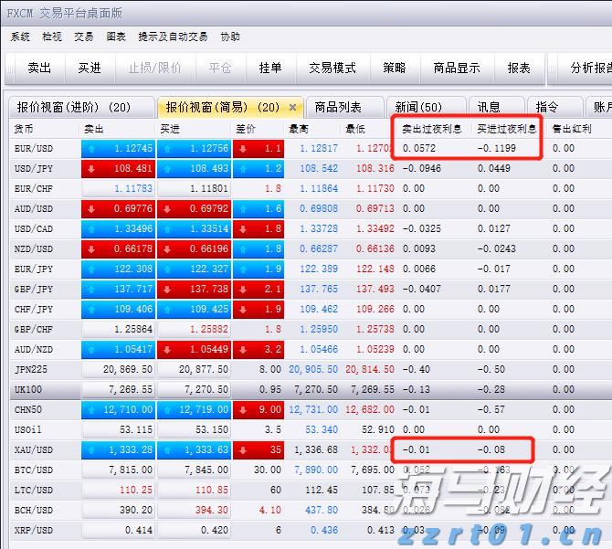 黑龙江省市场监管局聚焦六项重点任务 全面开展打击整治养老诈骗专项行动