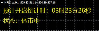 北水动向|北水成交净买入122.07亿 内资继续加仓港股ETF 抢筹盈富基金(02800)超37亿港元