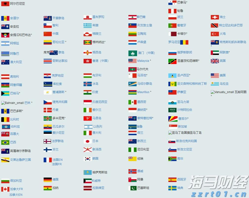 美股涨势背后的隐忧：奇异期权成为投资者的关注焦点
