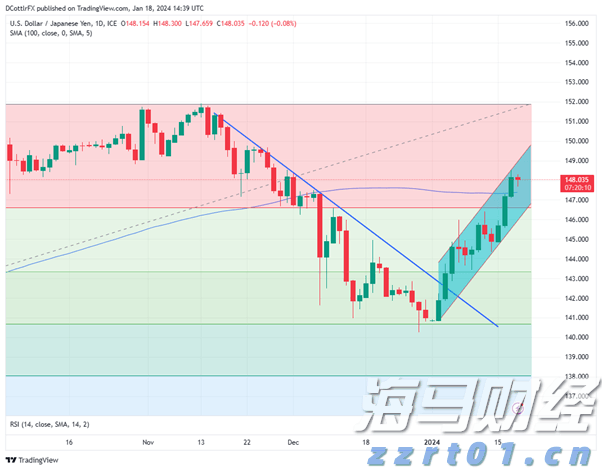 中信银行：加速科技成果转化落地 金融创新直达科技研发最前沿