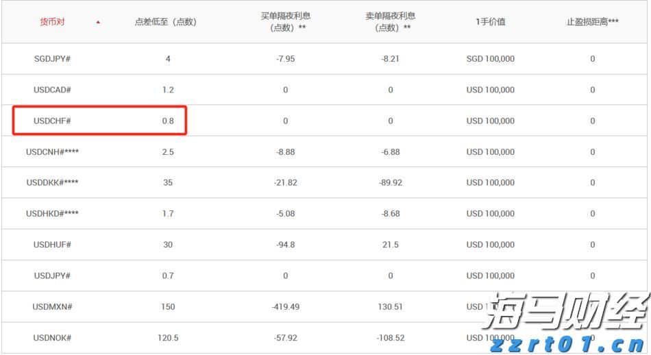 7月外资撤回!印度股市面临财报季与资金流出双重考验