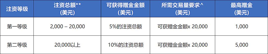 河北省市场监管局：打好助企纾困“组合拳” 助推经济高质量发展