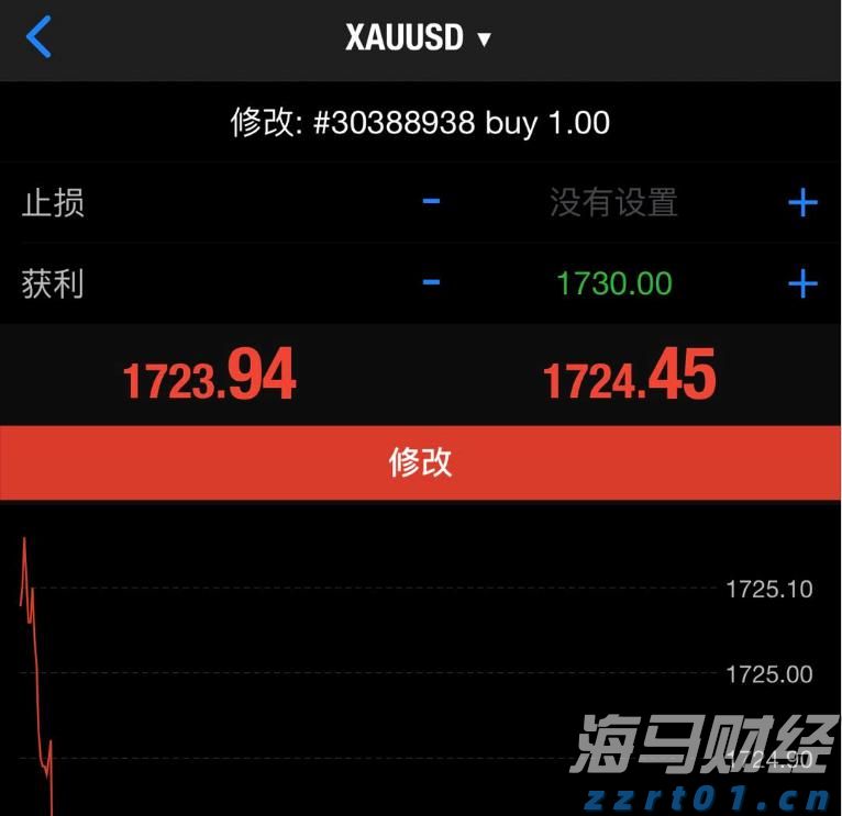 AWS增速不及竞争对手 亚马逊(AMZN.US)盘后重挫 AI投资效果遭疑