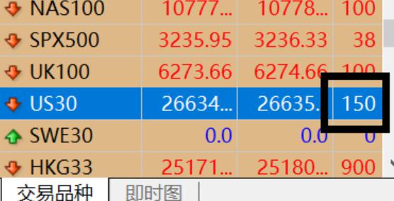 中上协：6月境内市场新增8家首发上市公司 募资总额达91.53亿元