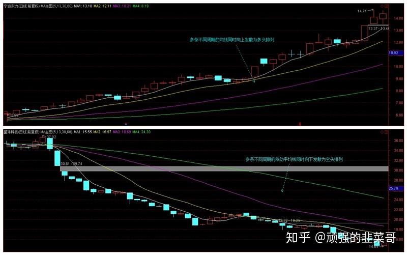 Meme股热潮重现？巴克莱发出“泡沫警告”：市场情绪过于高涨