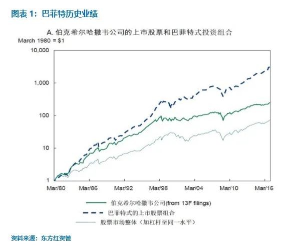 iPhone需求波动显著 瑞银对苹果(AAPL.US)维持“中性”评级