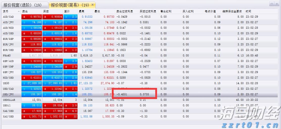重庆涪陵优化营商环境助古法泡菜跨境出海