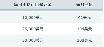 我市19所市级普惠托育园集中开园