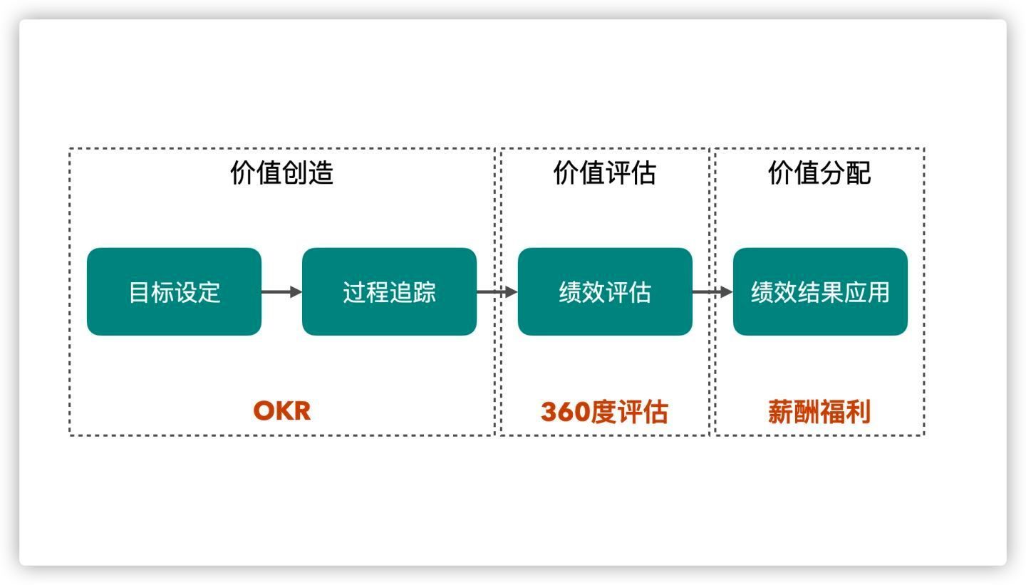 福建省支持实施新一批100个闽台乡建乡创合作项目