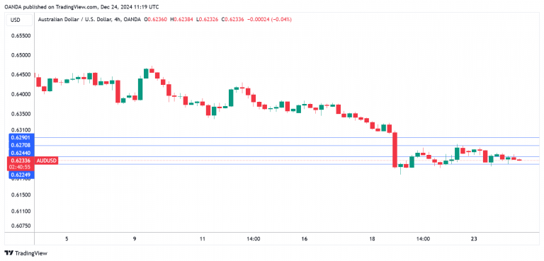 一季度港南区新上规企业发展态势良好