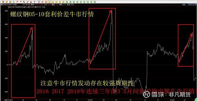 兴业银行助力全国首单民企“量价分阶段簿记”试点债券发行