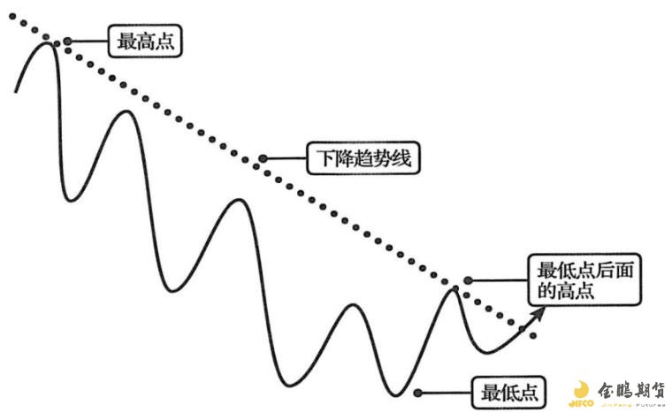 广东推动制止餐饮浪费专项行动落实落地见成效