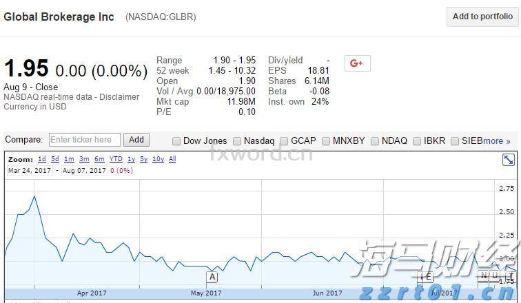 美股动态 | Q2利润和收入均超预期 纽曼矿业(NEM.US)上涨超6.7%