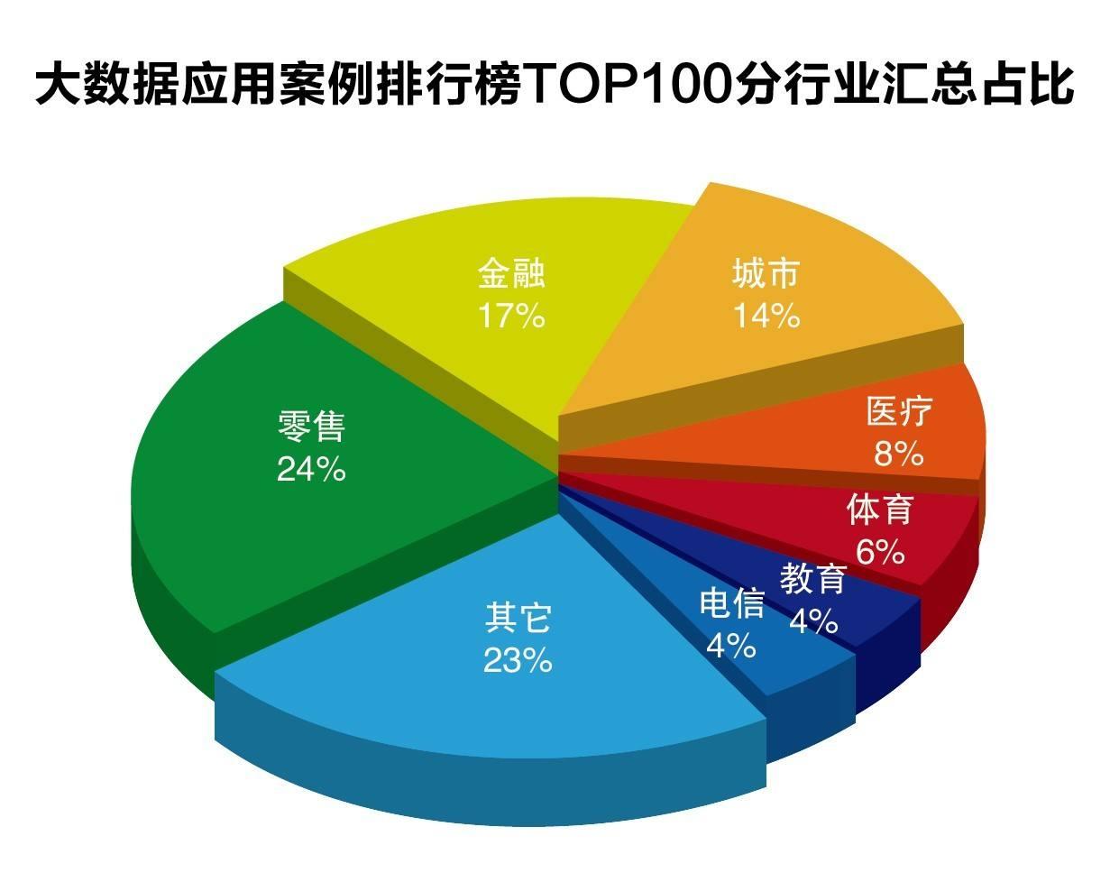 A股午评 | 沪指跌0.34%失守3600点 近期热门概念集体回调 算力概念逆势活跃