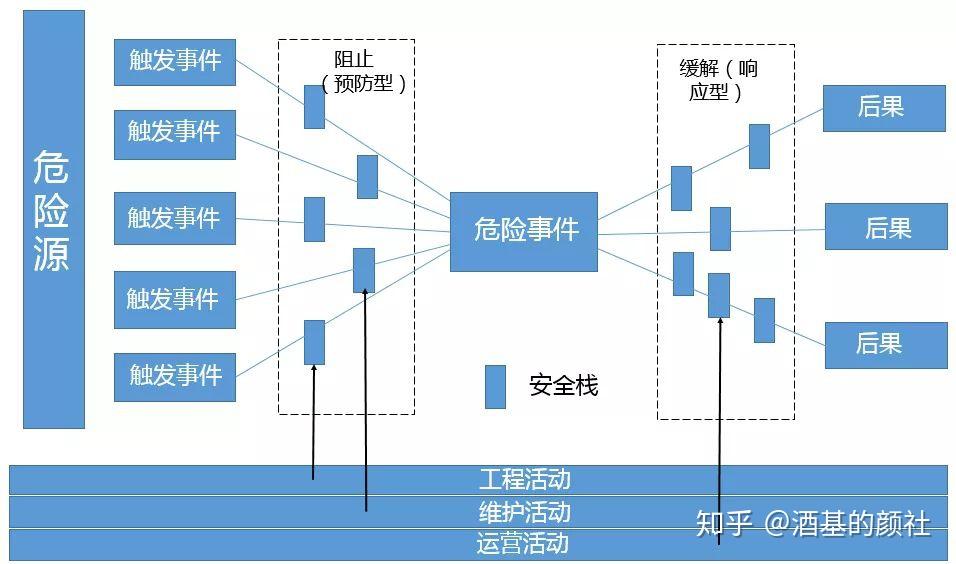 Wind-HKCAMA 2025年二季度香港离岸中资公募基金业绩榜