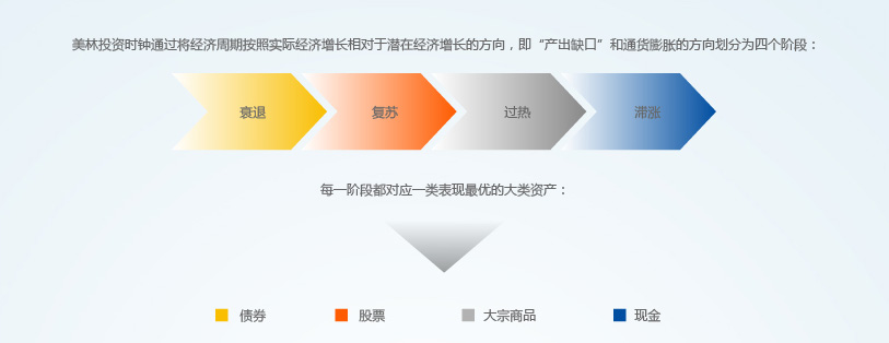 事关暑期校外培训！市教育局倡议：依法依规办学，共筑教育良好生态