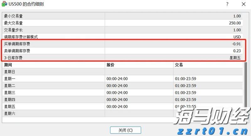 中金：被动外资流入中国大幅增加 主动基金配置持续低配