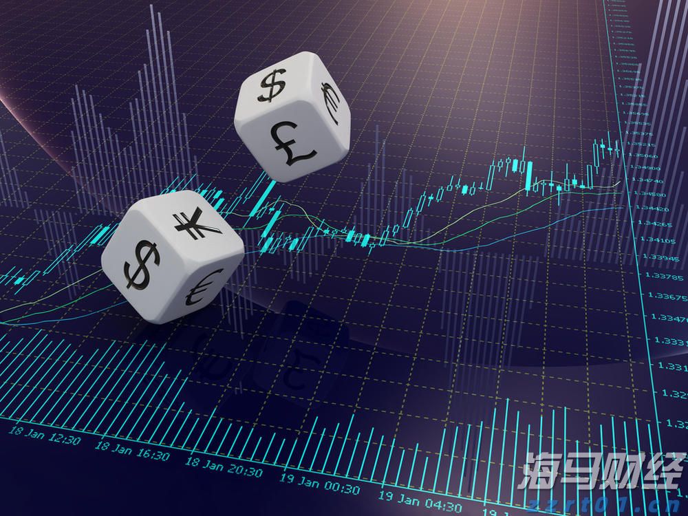 小盘美股空头头寸激增，Mercurity Fintech（MFH.US）逼空信号显现