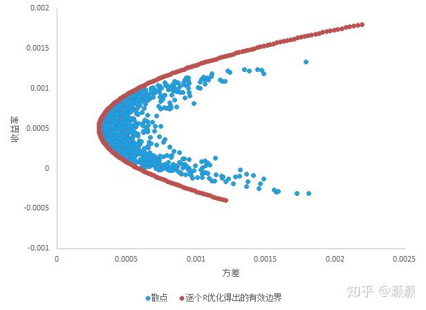 我市坚决打好涉重金属环境污染防治攻坚战持久战