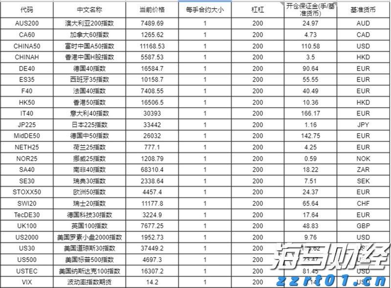 岭师健儿闪耀省大运会赛场