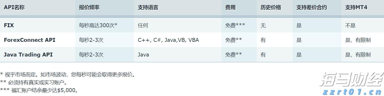 百健(BIIB.US) Q2业绩超预期，阿尔茨海默药热销推动盈利指引上调