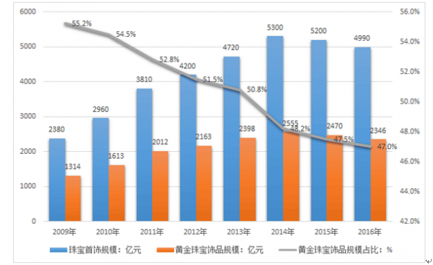 160万亩林地释放“绿色生产力”  张家口市林下经济年产值突破3.15亿元