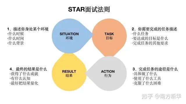 A股市场更新 | 证监会明确政策！全力支持市场稳定与上市公司投资价值提升