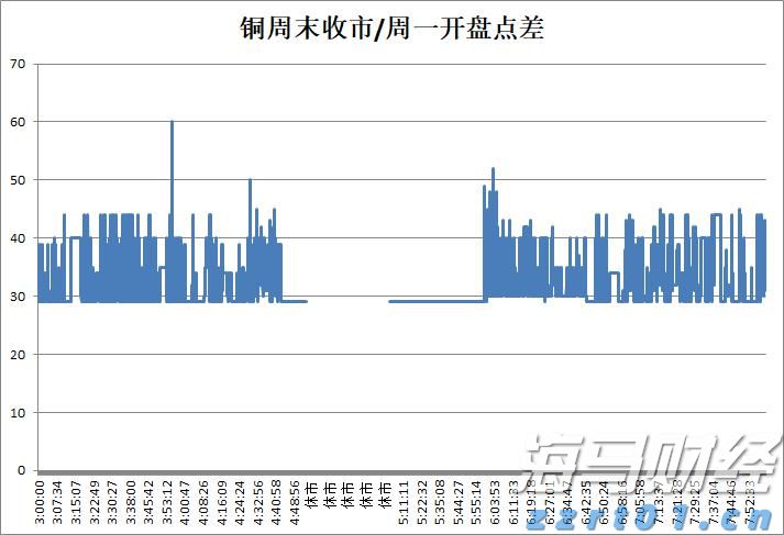 宁夏：严许可 强监管 切实保障食品添加剂质量安全