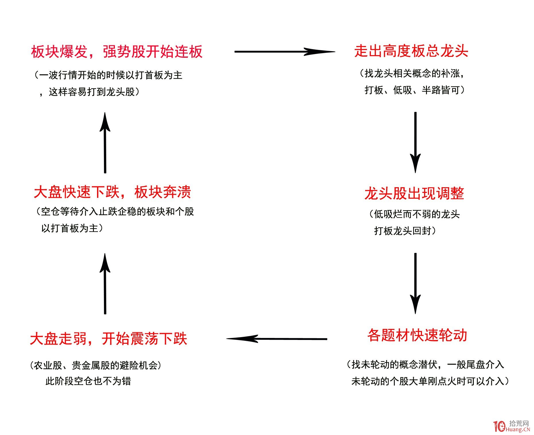 江苏为企业搭建“市场监管会客厅”